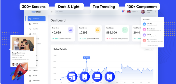 Pagina web completa Multiniveles